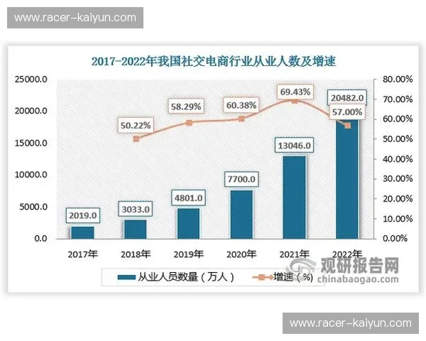 数据EPL——把握数据红利的下一站